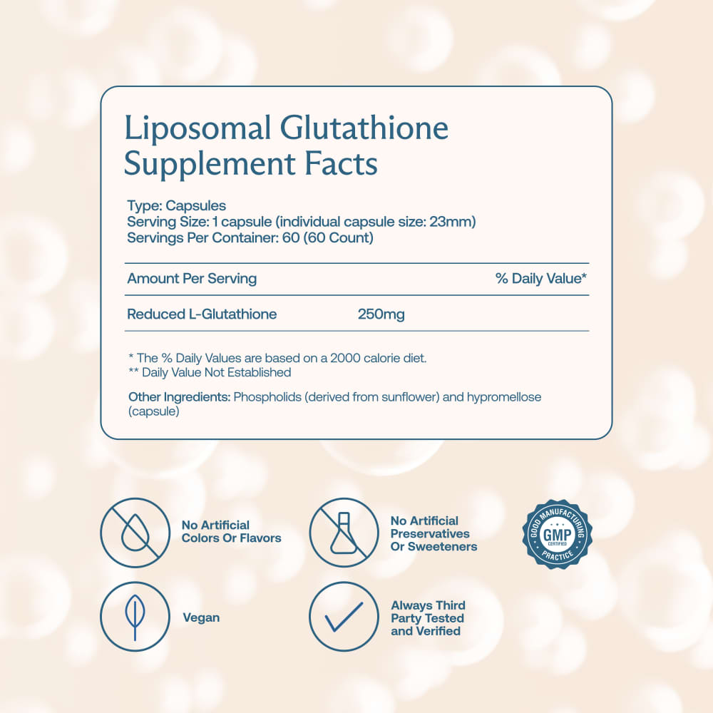 third party tested glutathione Liposomal Glutathione, 60 Capsules (250 mg per Capsule) Know How Glutathione Works EVEN SKIN TONE mg:10mg/10mg X 3pk