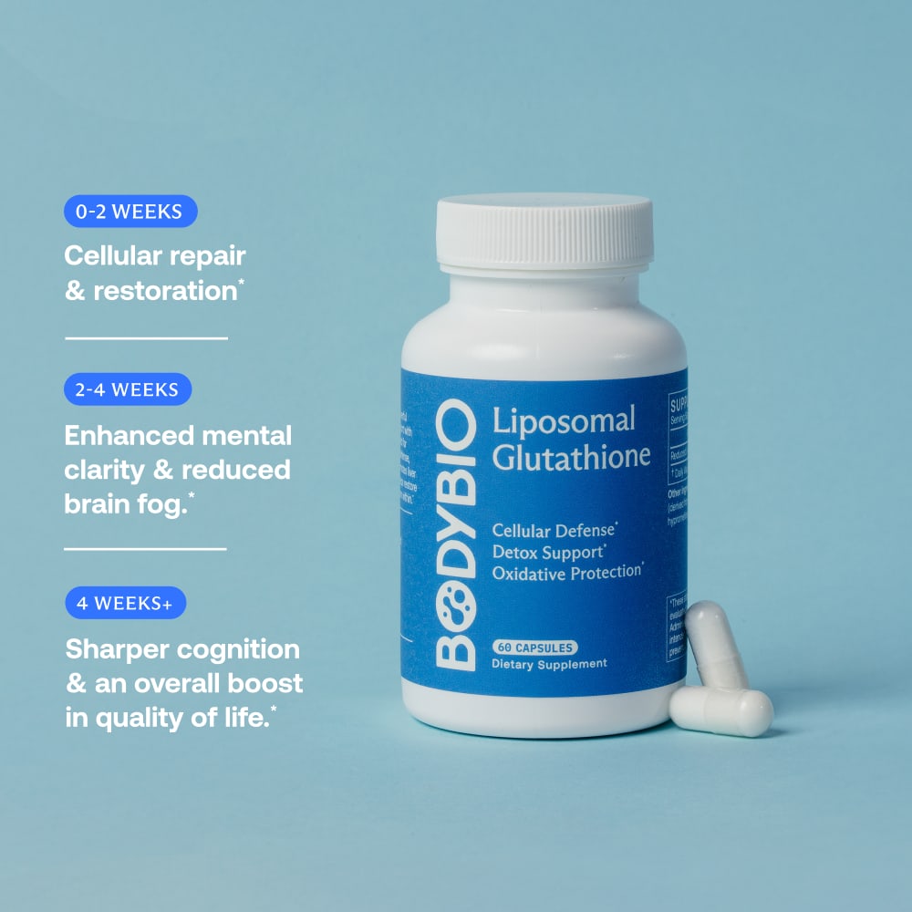 liposomal glutathione force 60 capsules Glutathione, (250 mg per Capsule) Our Flavors:Raspberry Skin Support Capsules You've heard about peptides.