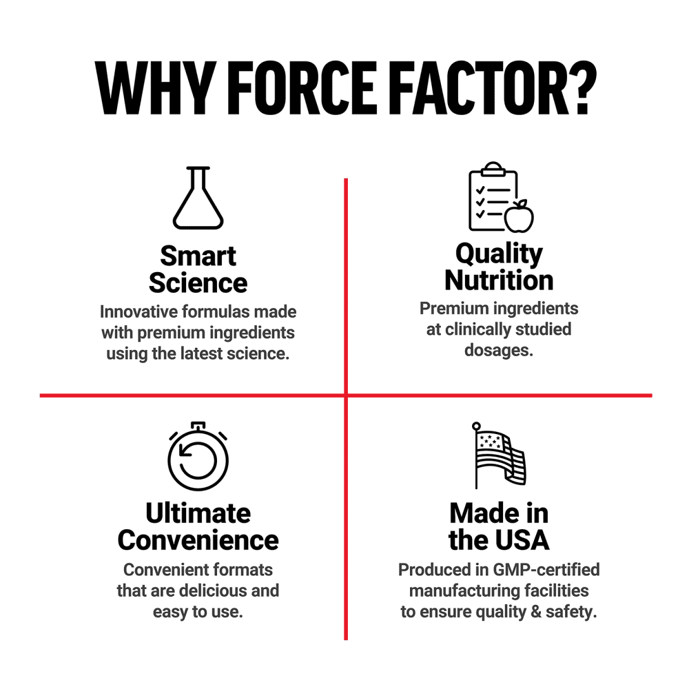glutathione reduced factory Force Factor (Reduced) 500 mg intense hydration BPC-157 Research Peptide | an antioxidant containing cysteine Type:Vitamin D3 + K2