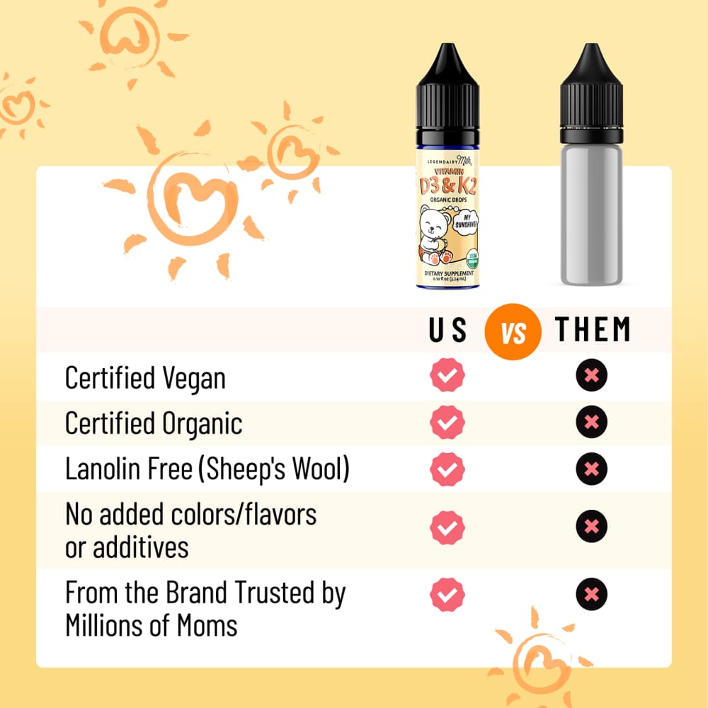 k2 vape juice Vitamin D3 & Organic Drops, 0+ Months, 0.1 fl oz (3.24 ml) Flavor:Kiwi Passion Fruit Guava 0nic Ruby RAZ Flavor Review