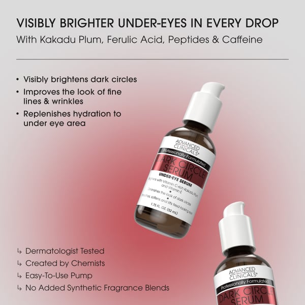 Dark Circle Eye Serum, 1.75 fl oz (52 ml)