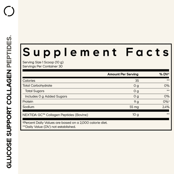 can you take cold medicine while on semaglutide Compounded side effects Metabolic & Appetite-Regulating Natural GLP-1? : r/lipedema Размер:Ретатрутид 6mg/1ml