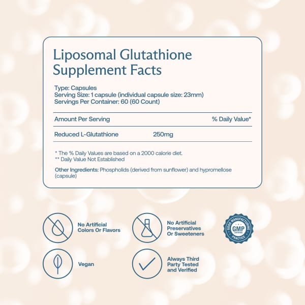 Liposomal Glutathione, 60 Capsules (250 mg per Capsule)