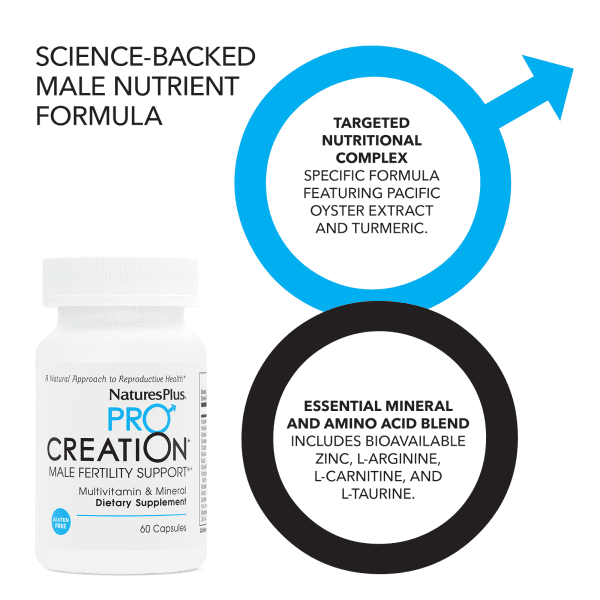 l carnitine fertilité masculine ProCreation, Soutien à la masculine, 60 capsules Smaken:Framboos IVD Antibody Development Services metal detoxEDTA