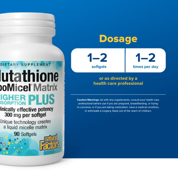 Glutathione LipoMicel Matrix, 300 mg, 90 Soft Gel Capsules