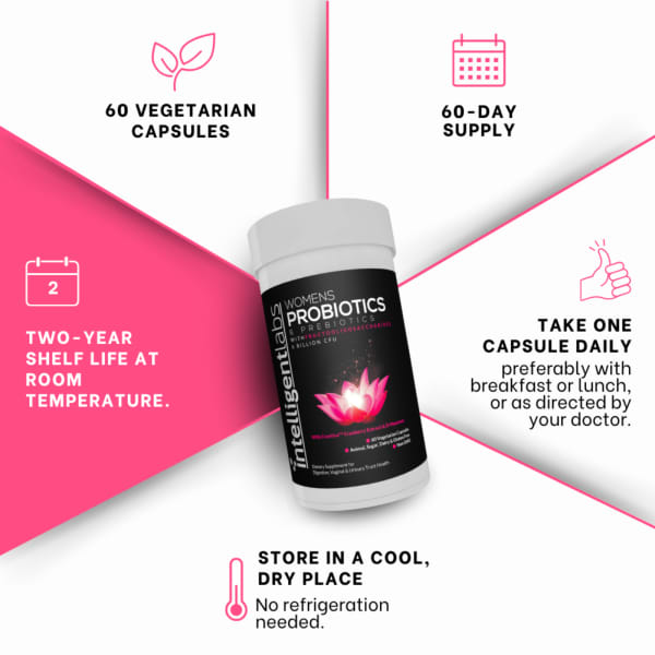 Probióticos e Prebióticos com Fruto-oligossacarídeos para Mulheres