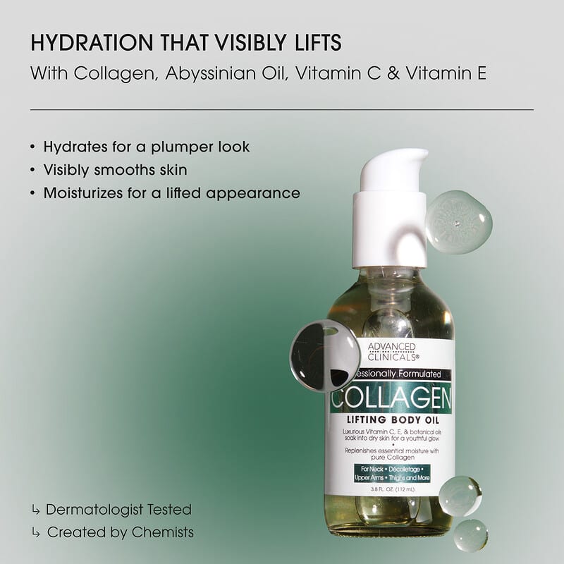 特価！コラーゲントータルケア　高級エステ級！ コラーゲン、Lifting Body Oil、112ml（3.8液量オンス）
