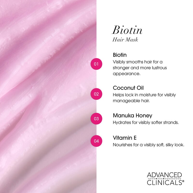 Biotin ヘアマスク　トリートメント　iherb Biotin B-Complex, Hair Mask, Thin & Weakened Hair, 16.9 fl oz (500 ml)