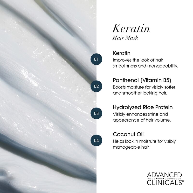 Keratin, Sleek + Smooth Hair Mask, 12 oz (340 g)