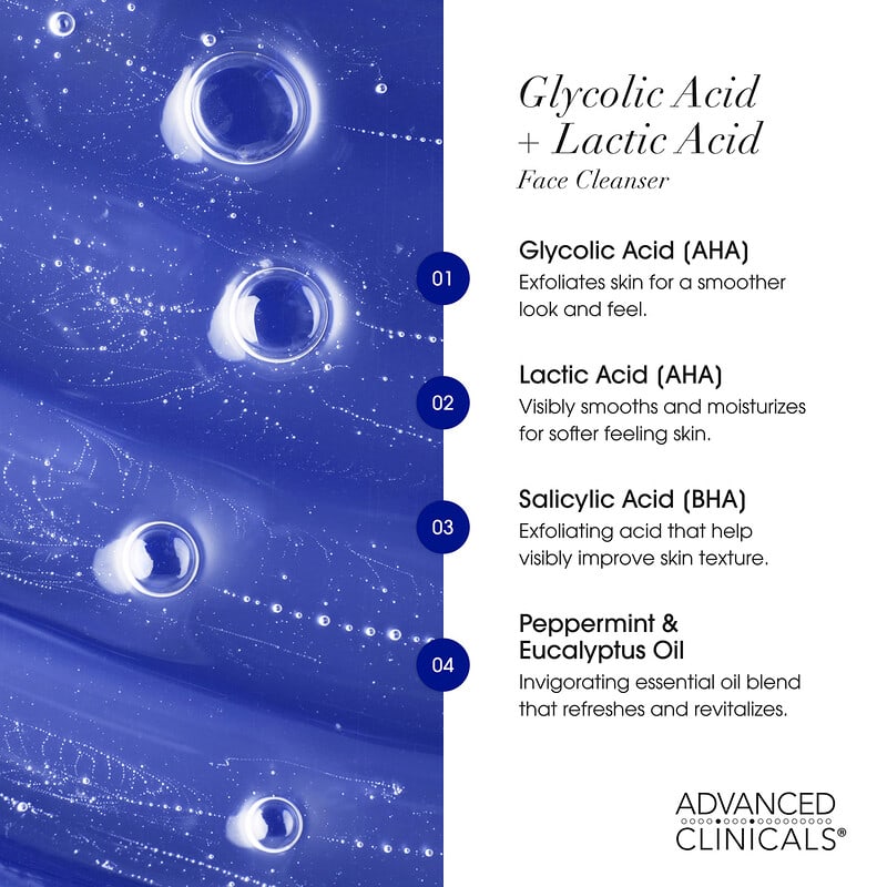 グリコール酸＋乳酸クレンザー、347ml