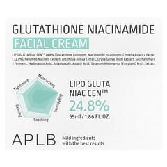 Glutathione Niacinamide, Facial Cream, 1.86 fl oz (55 ml)