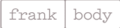 FKB