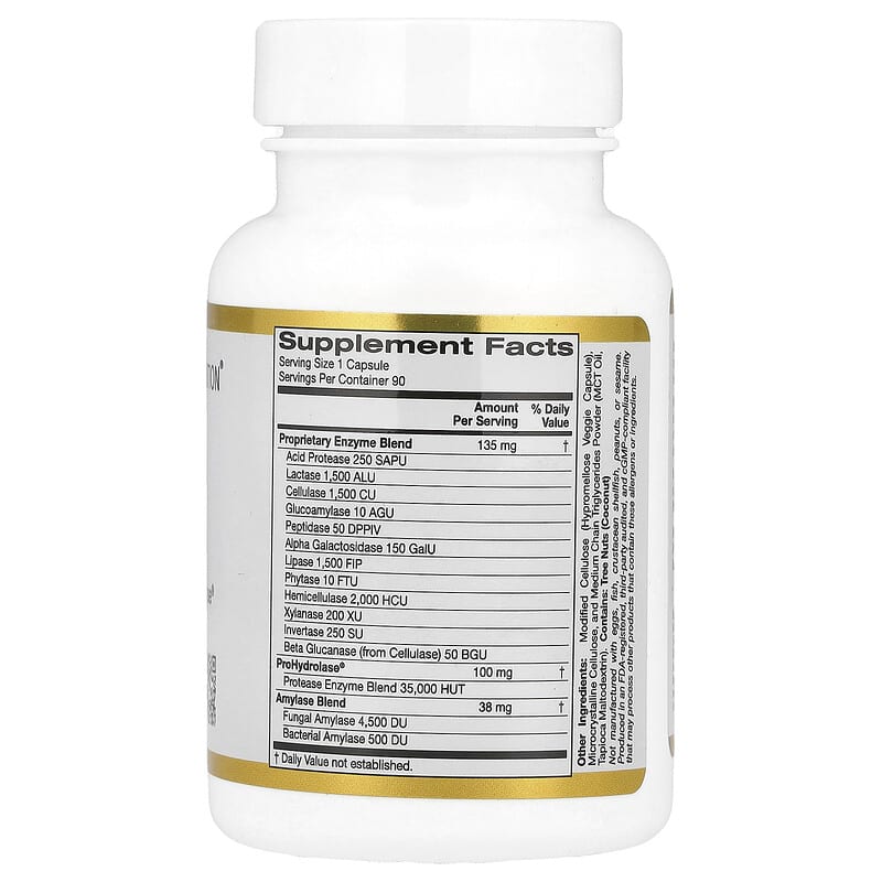 Digestive Enzymes、独自の酵素ブレンド ProHydrolase®（プロ