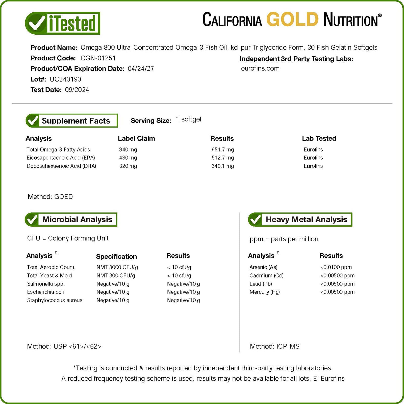 California Gold Nutrition, Omega 800 超濃縮 Omega-3 魚油，KD-Pur® 甘油三酯形式，30 粒魚明膠軟膠囊（每粒軟膠囊 1,000 毫克）