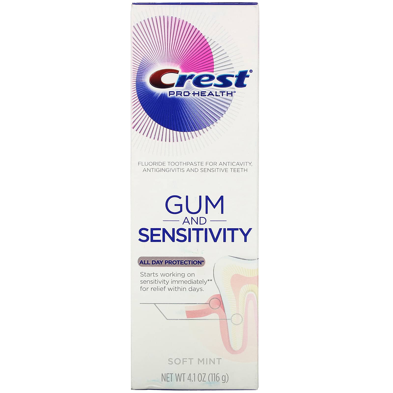 crest prohealth