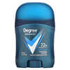 Advanced 72 Stunden MotionSense, Antitranspirant Deodorant, Cool Rush, 14 g (0, 5 oz.)