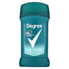 Desodorante antitranspirante para 48 horas, Comodidad y frescura, 76 g (2,7 oz)