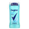 Desodorante antitranspirante, Limpieza para la ducha, 74 g (2,6 oz)
