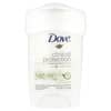 Dove, 클리니컬 프로텍션, 땀 억제 디오도런트, 쿨 에센셜, 48g(1.7oz)