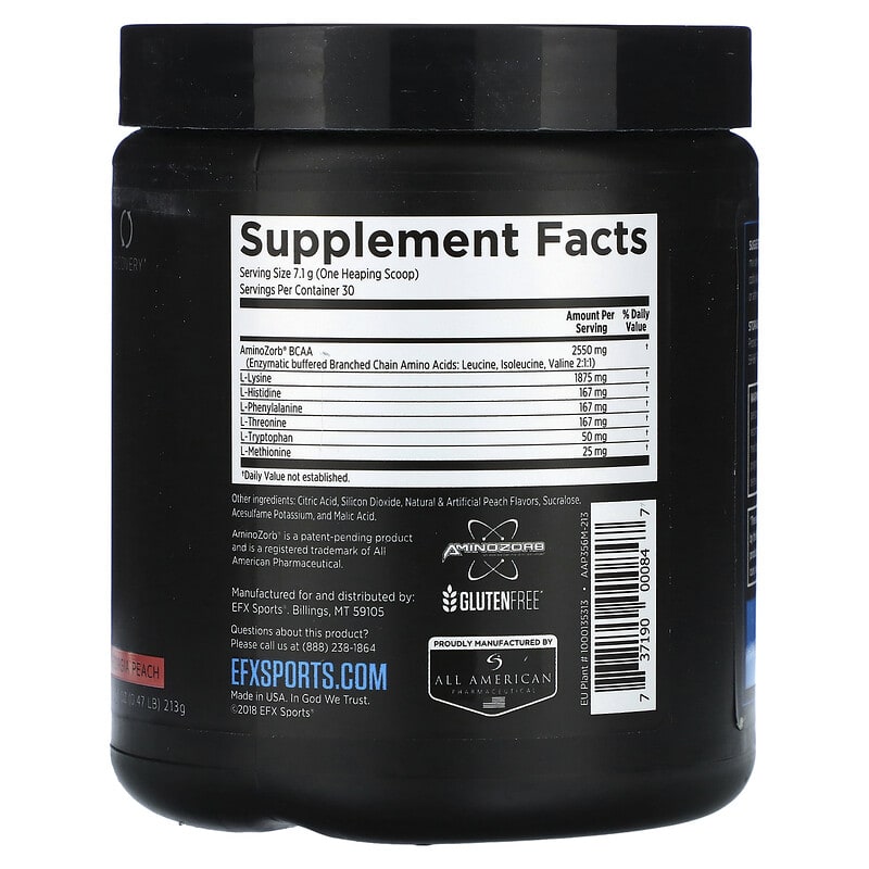 Training Ground PRE Workout - EFX Sports