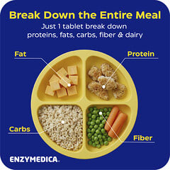 Enzymedica, Kids Digest®, Fruit Punch, 60 Chewable Tablets — foto 6