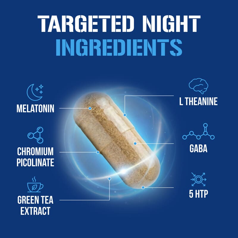 night shred glp 1 reviews  Introducing the GLP-1 Stack!   Transform your weight loss journey with our powerhouse trio of GLP-1-boosting supplements designed to:  Supercharge GLP-1 production  Crush cravings and torch stubborn NiteLean, Nighttime Weight Loss Support,