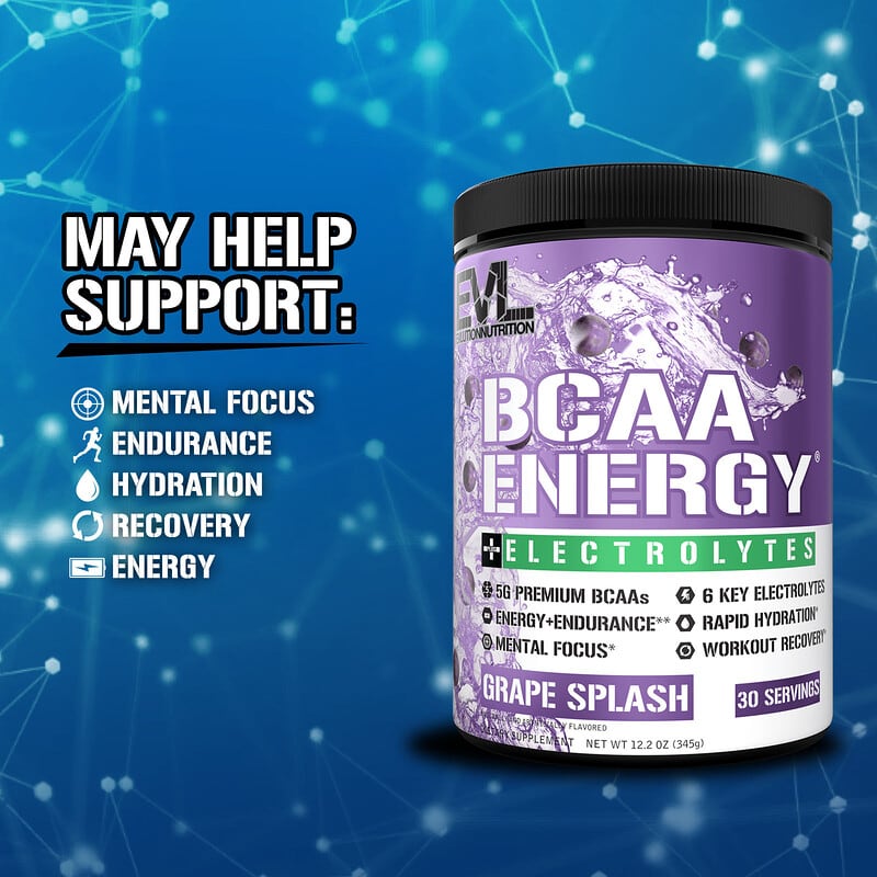 BCAA Energy（BCAAエネルギー）＋電解質、グレープスプラッシュ、345g