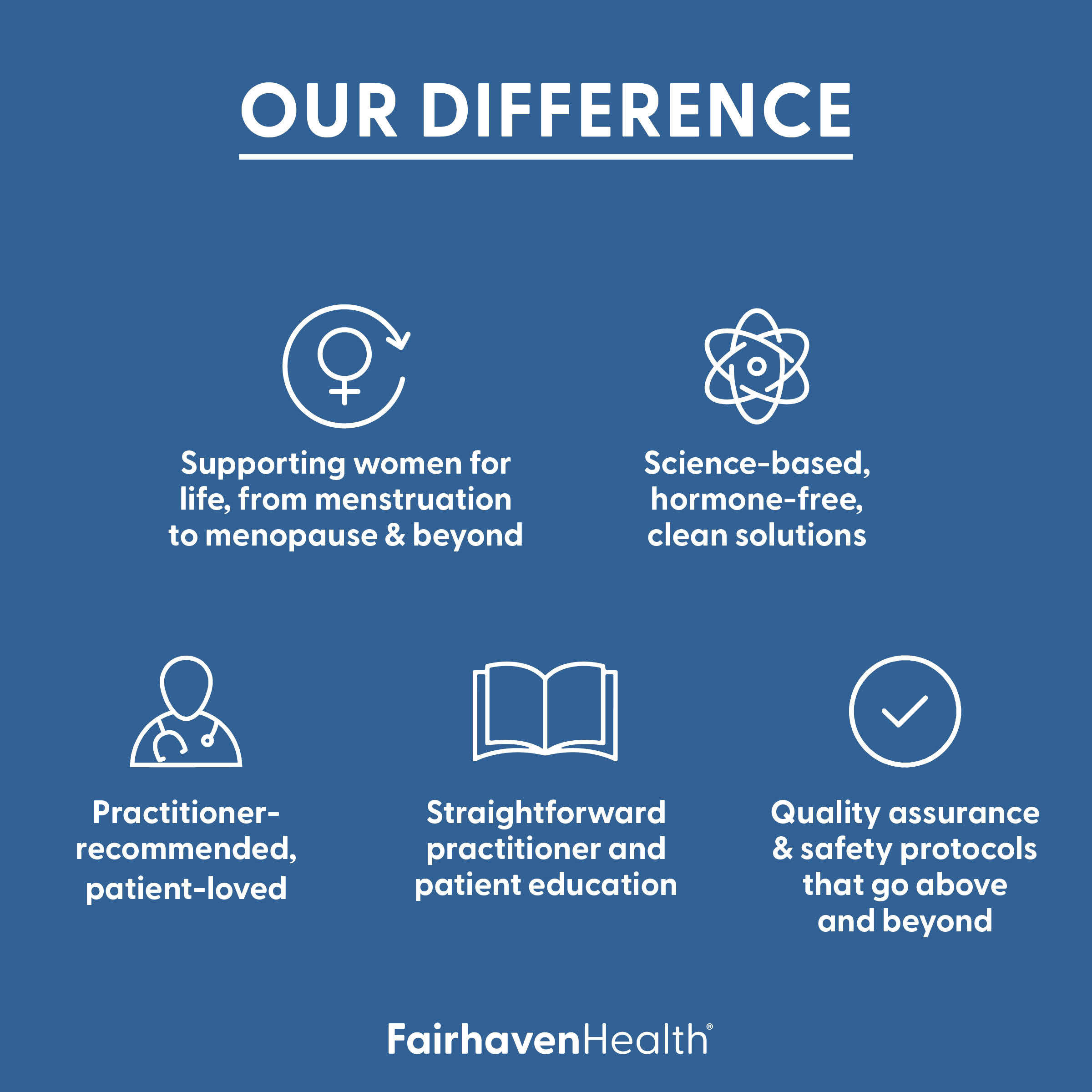 Fairhaven Health, FertilAid 男士專用多種維他命膠囊，90 粒
