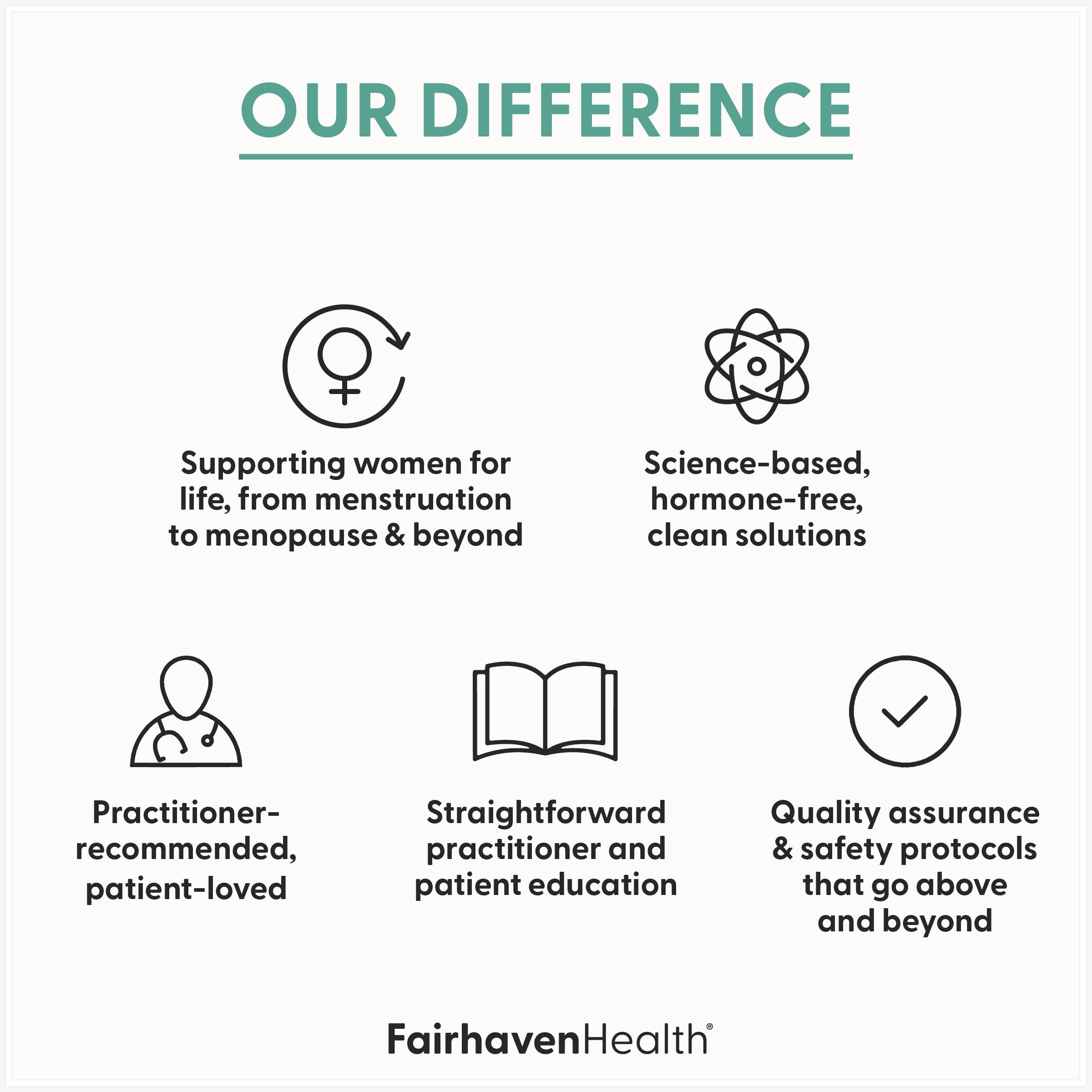 Fairhaven Health, Myo + D-Chiro 肌醇，120 粒膠囊