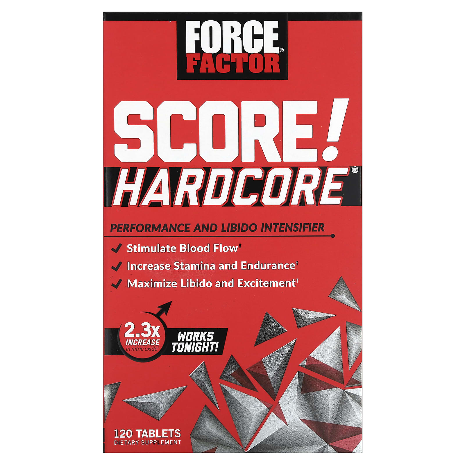 SCORE!Hardcore（スコア！ハードコア）、パフォーマンスとリビドーに