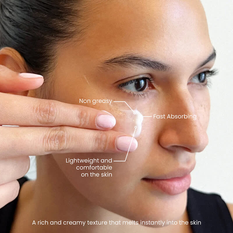 アドバンスド レチノール モイスチャライザー、Age-Defying Solution