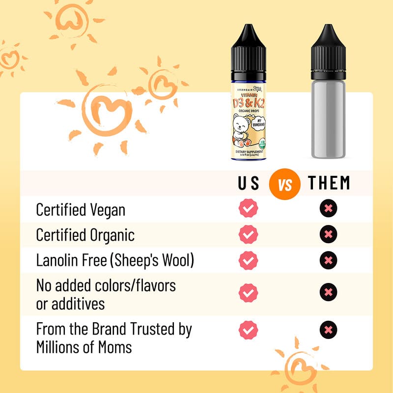 Vitamin D3 & K2 Organic Drops, 0+ Months, 0.1 fl oz (3.24 ml)
