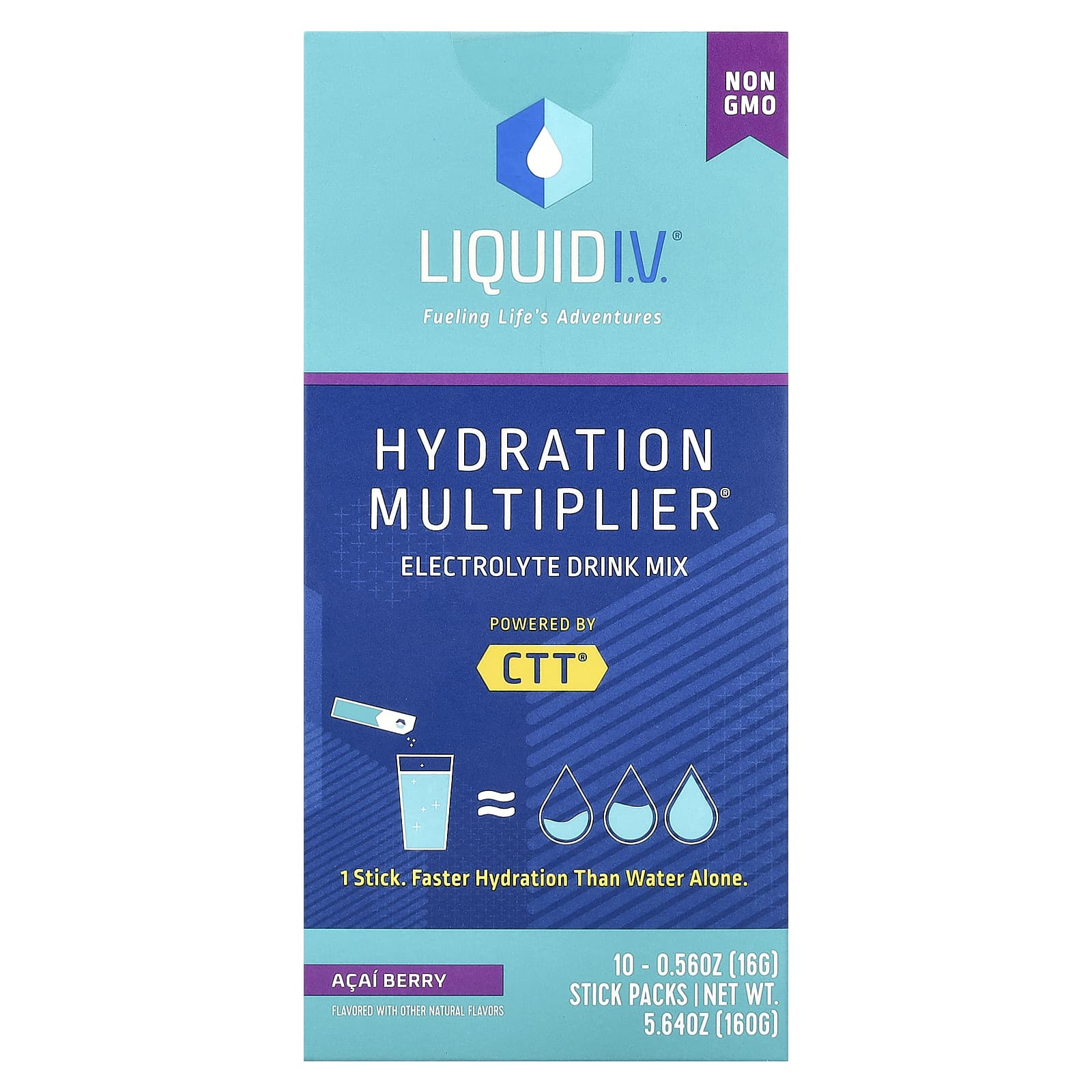 Hydration Multiplier（ハイドレーションマルチプライヤー）、電解質