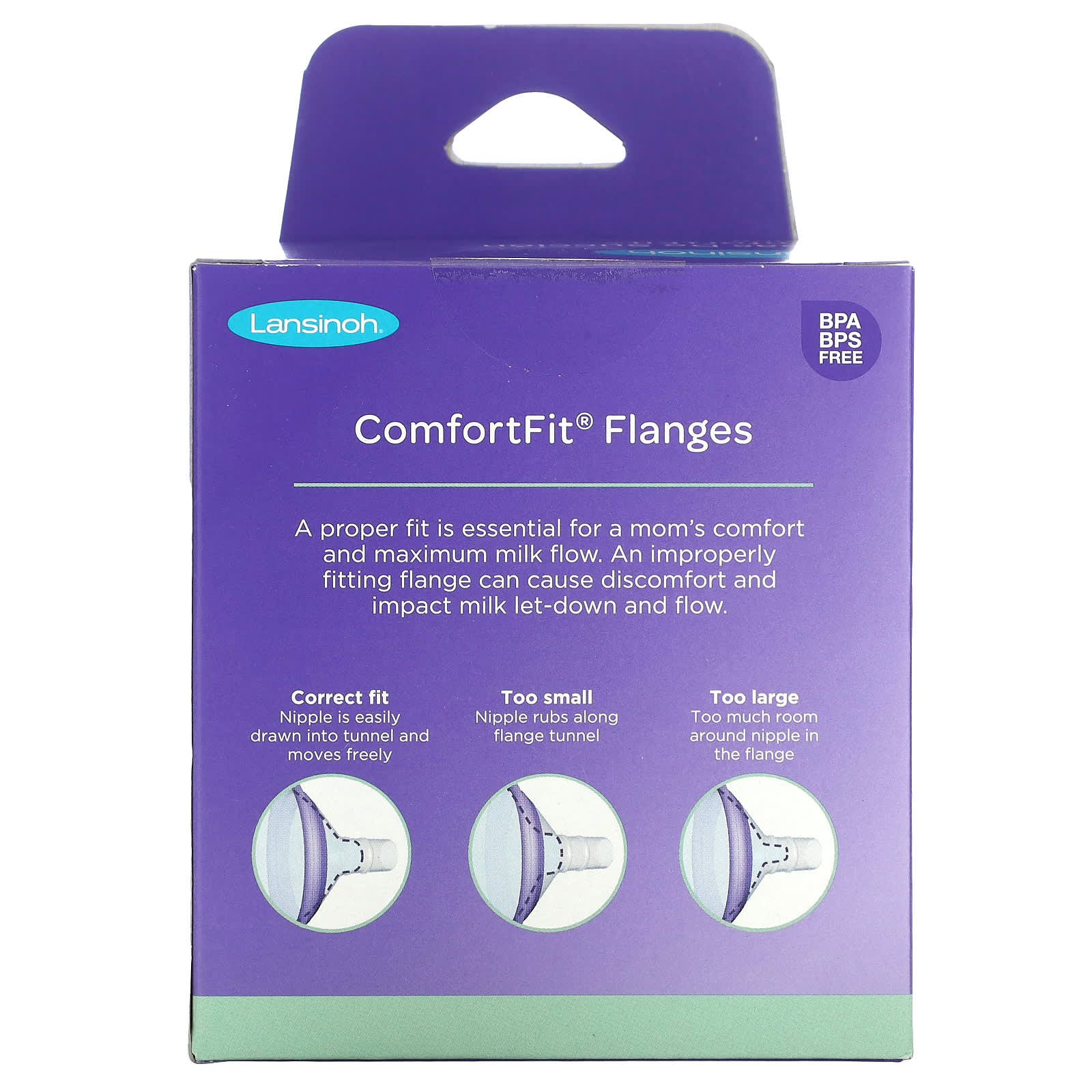 Lansinoh, ComfortFit Flanges, 36 mm, 2 Flanges