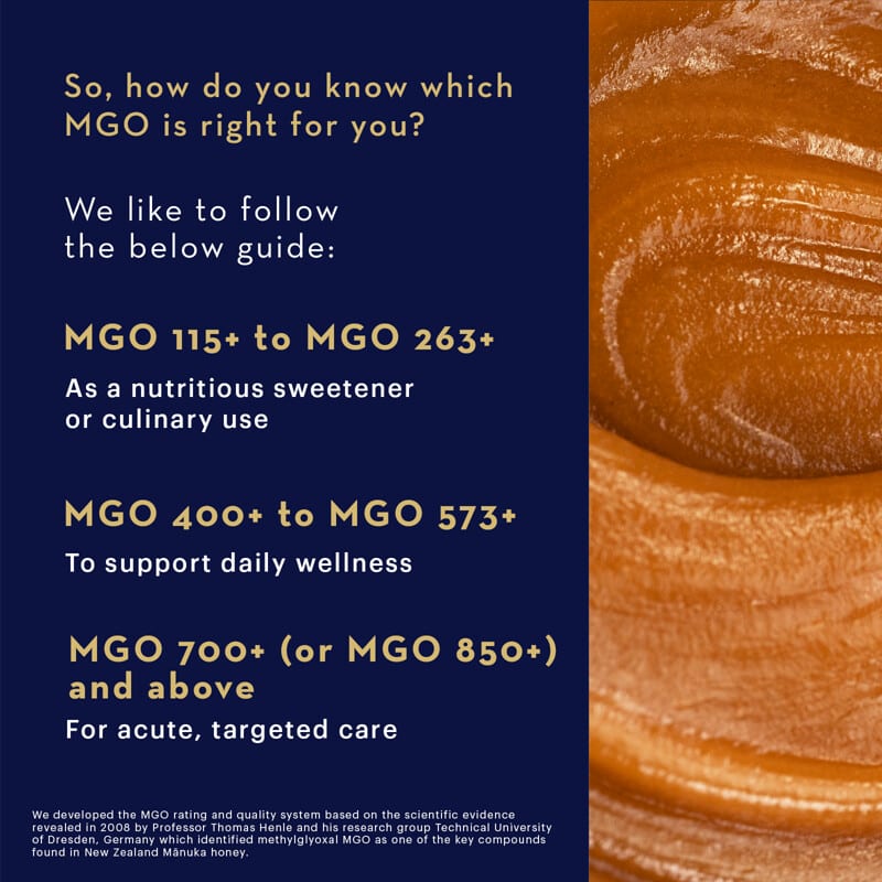 Strong Manuka Honey MGO1100＋ 500g 2個 楽天市場】日本人が採取生産した最高峰 ストロング マヌカハニー