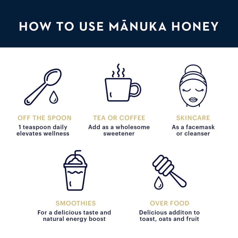Raw Manuka Honey, UMF 16+, MGO 573+, 17.6 oz (500 g)
