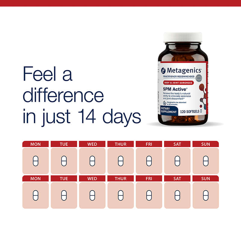 SPMアクティブ®、体の痛みと関節の痛み、ソフトジェル60粒 SPMアクティブ®、体の痛みと関節の痛み、ソフトジェル60粒