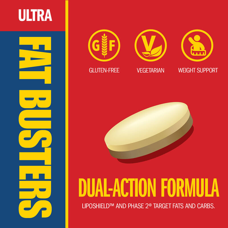 Ultra Fat Busters、二層タブレット60粒