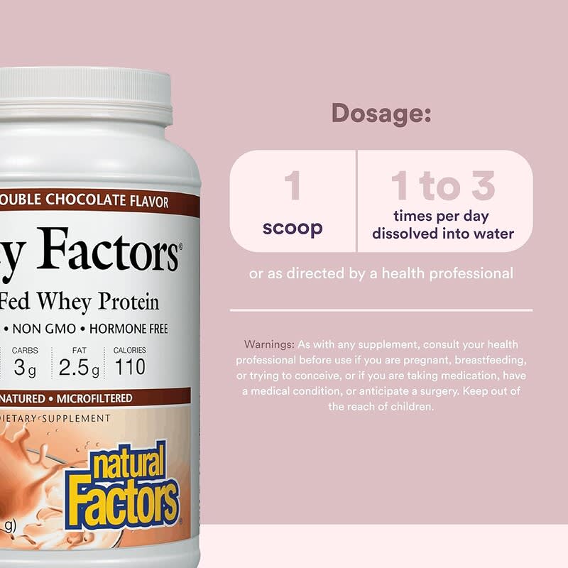 Whey Factors®（ホエイファクターズ）、グラスフェッド ホエイ