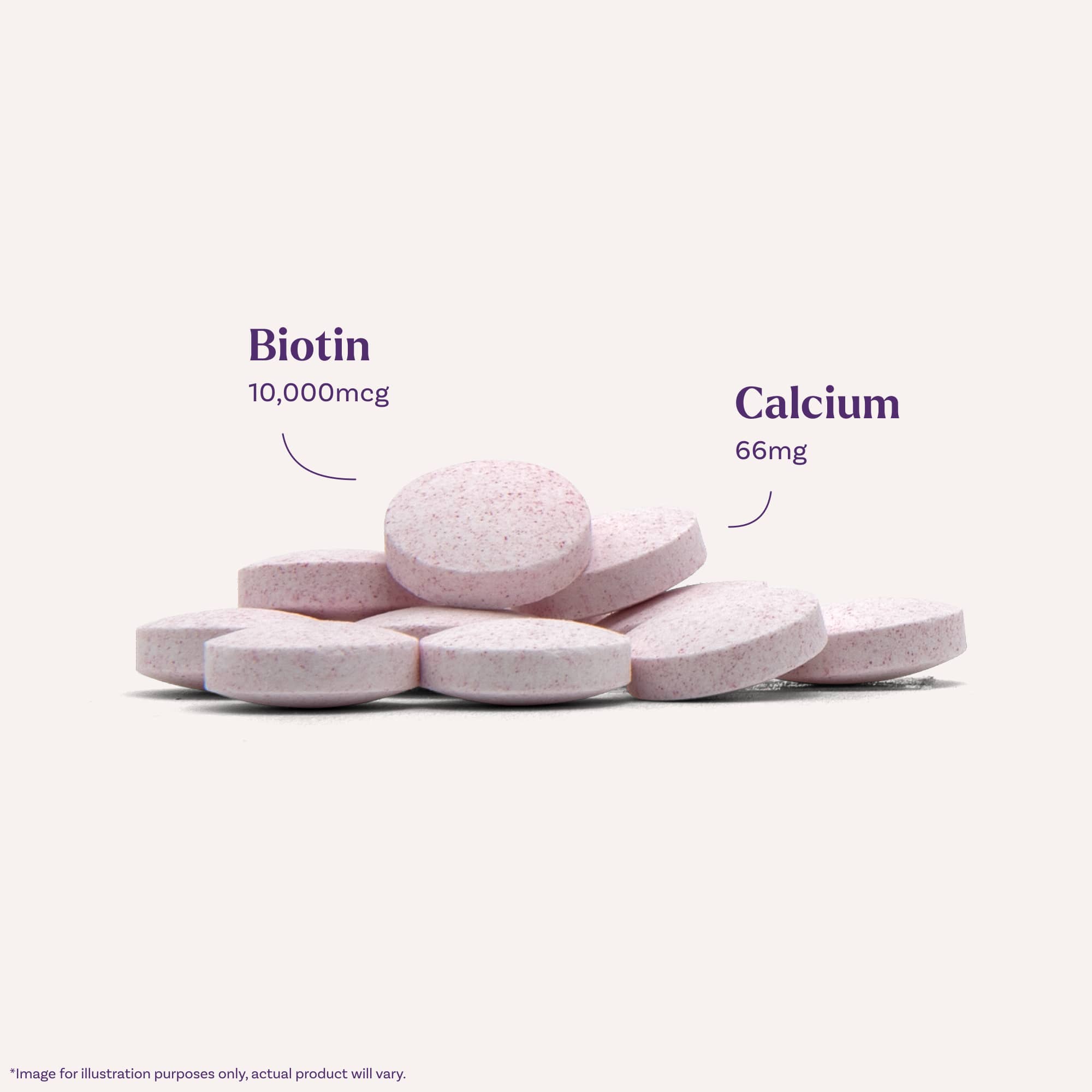 Natrol, 生物維他命，100 片
