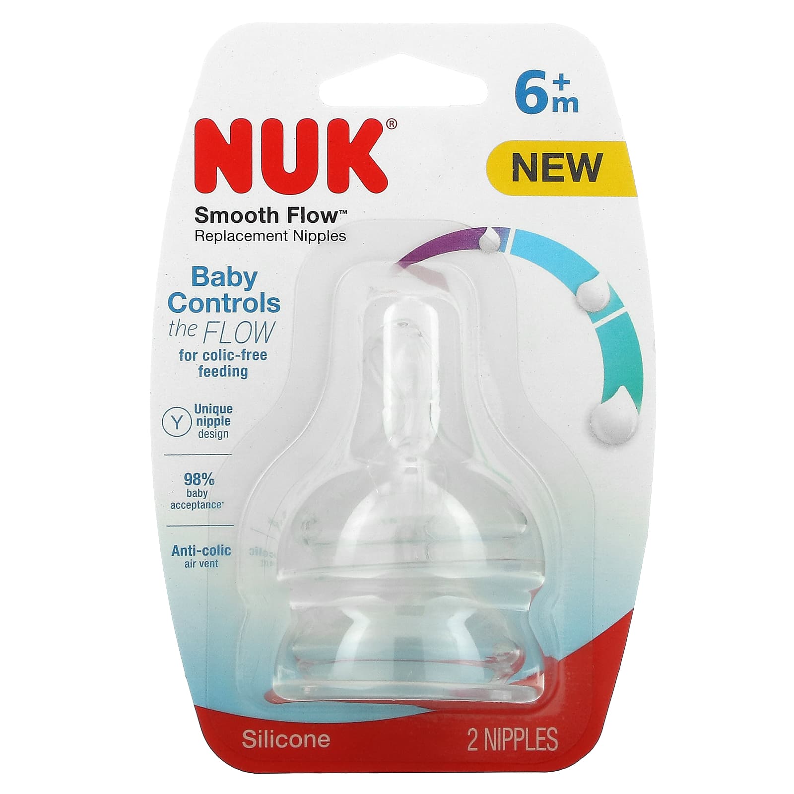 Nuk Smooth Flow Replacement Nipples 6 Months 2 Nipples