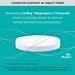 Qunol, Q-MAG™, Magnesium L-Threonate, 60 Tablets (72 mg per Tablet) - Image 5