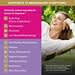 Qunol, MenoPause Relief, 60 Capsules - Image 9