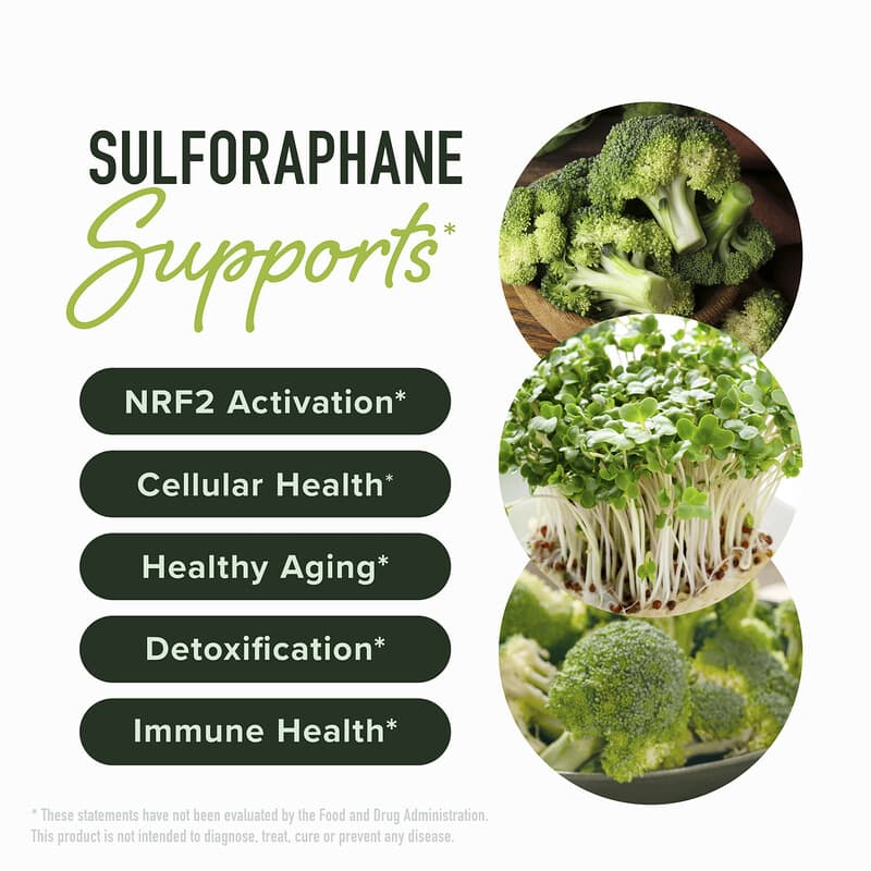 Sulforaphane Activated Complex, Delayed Release, 60 Capsules
