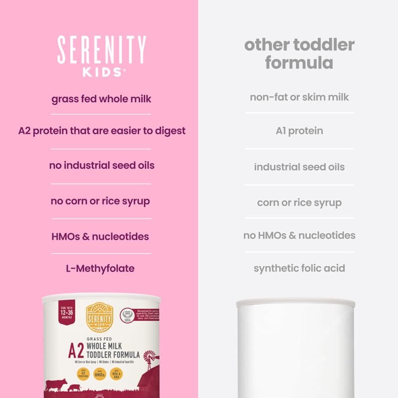 A2, Grass Fed Whole Milk Toddler Formula, For Tots 12-36 Months