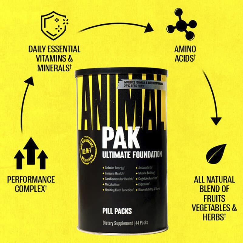 Animal、PAK アルティメットファンデーション、44パック | iHerb