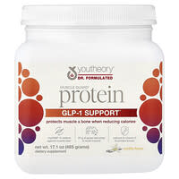 glp 1 iherb What Are GLP-1 Agonists? Common Concerns + Lifestyle Recommendations