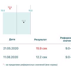 81752259-393f-434d-bde2-8dcd67801ec0