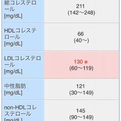 4211a6f8-2608-4d39-b8e0-dd0c546e591f