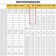 135975a1-6a4c-4f55-b2f2-a1ced58a6bd2